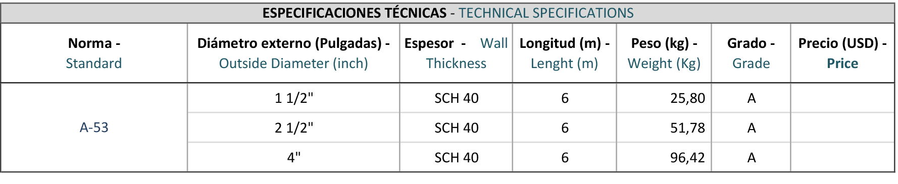 Información A53-1.jpg
