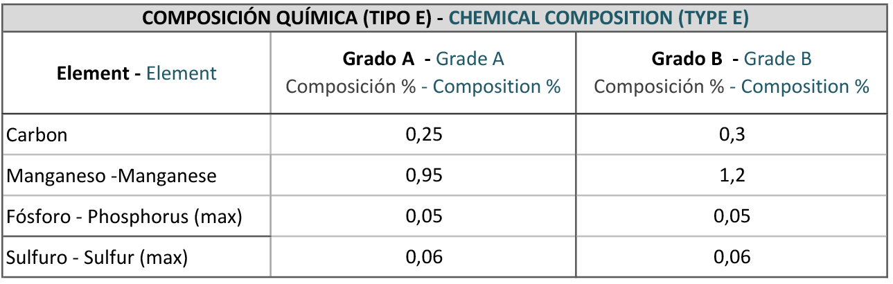 Informaci%C3%B3n%20A53-2.jpg